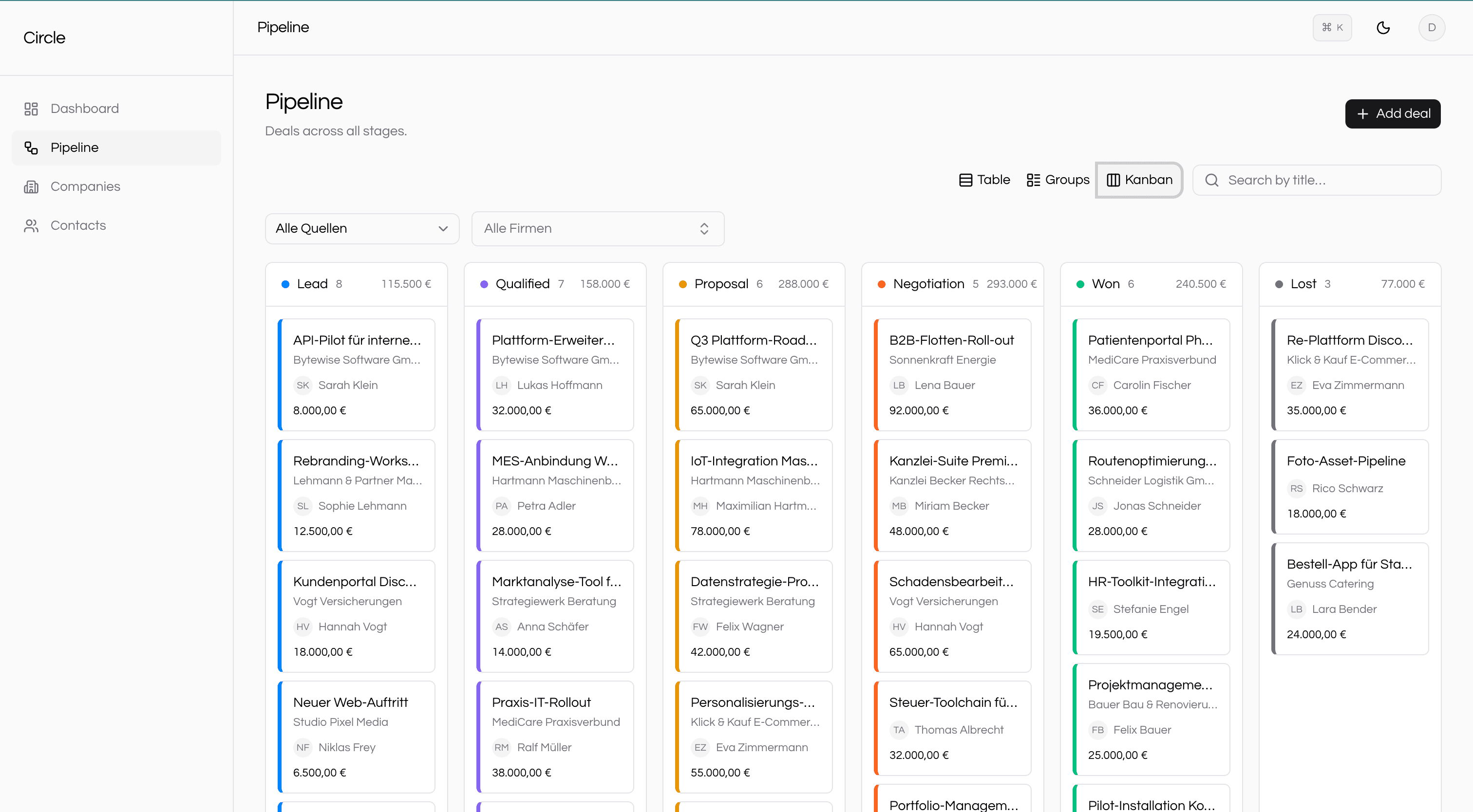 Circle CRM — Drag-and-Drop-Kanban-Pipeline mit sechs Stages